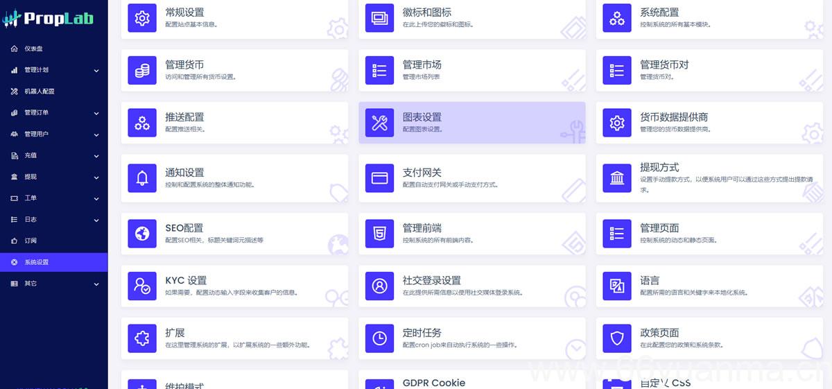 海外多语言PHP货币交易平台/加密货币金融交易/基金交易/自营交易公司资金管理和资金交易平台源码插图6