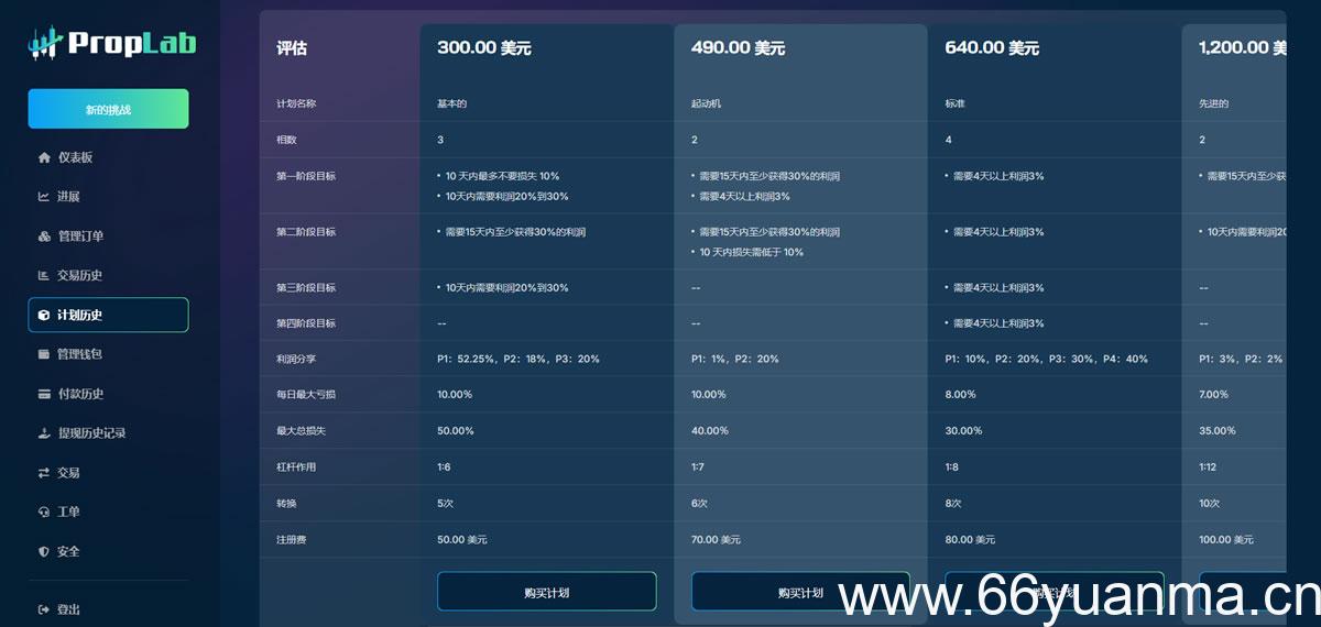 海外多语言PHP货币交易平台/加密货币金融交易/基金交易/自营交易公司资金管理和资金交易平台源码插图3