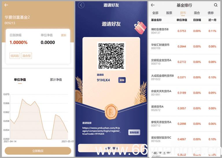 创富基金投资理财系统源码下载/UniApp前端+PHP后端/项目投资认购平台插图1