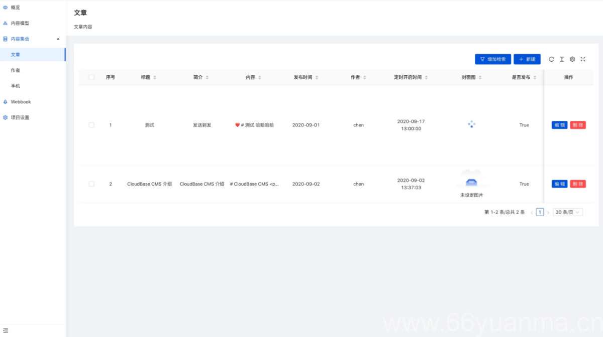 基于 Node.js 的 Headless 内容管理平台 安装简单,易于二次开发插图1 基于 Node.js 的 Headless 内容管理平台 安装简单,易于二次开发插图1